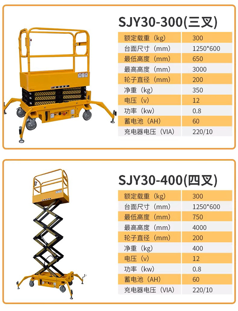 Semi-electric lifting platform cart, mobile scissor hydraulic lift trolley, factory warehouse cargo lifting platform cart