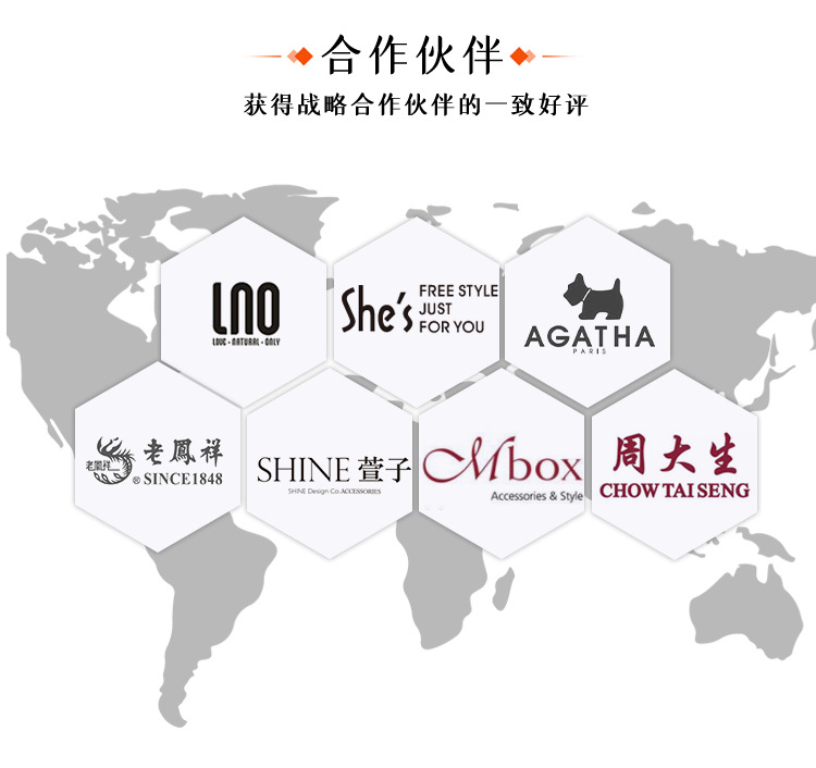 合作客户详情页