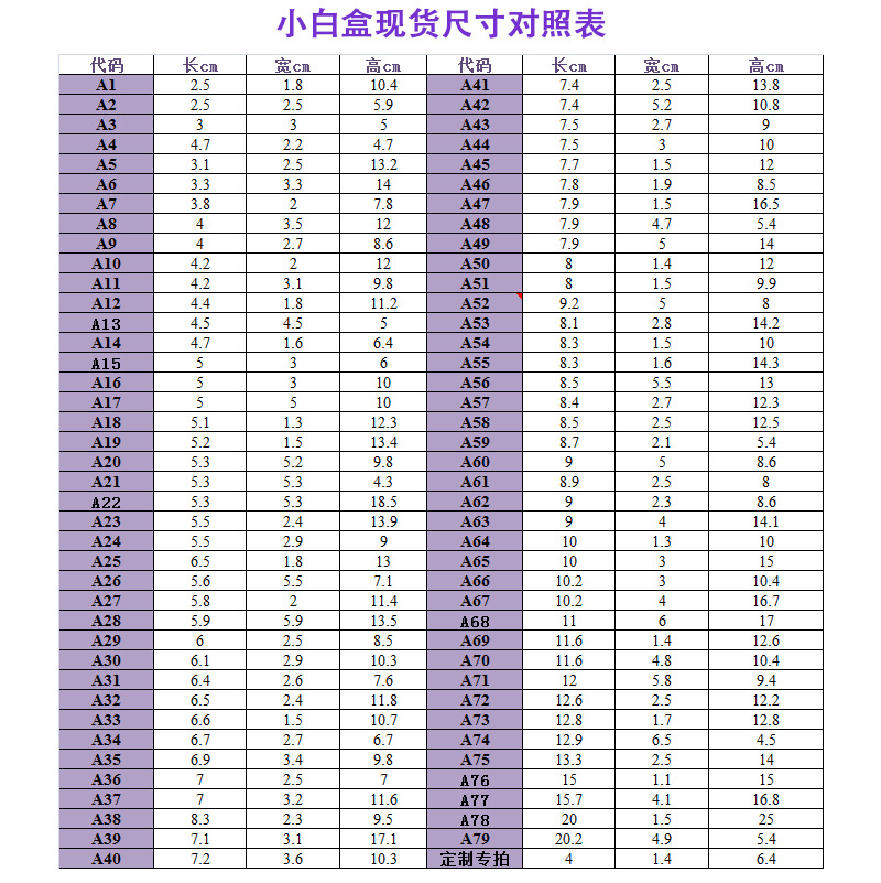 小白盒尺寸表