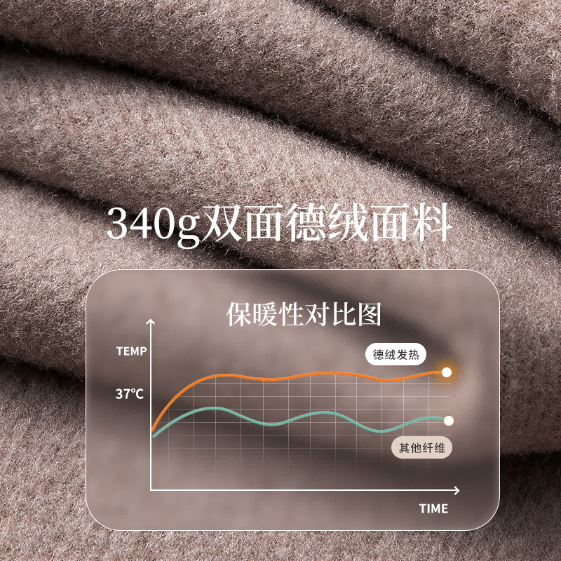 [Parche de jengibre cálido] Delong otoño e invierno pantalones cálidos para mujer protección del palacio hogar ocio pantalones largos más pantalones gruesos de terciopelo