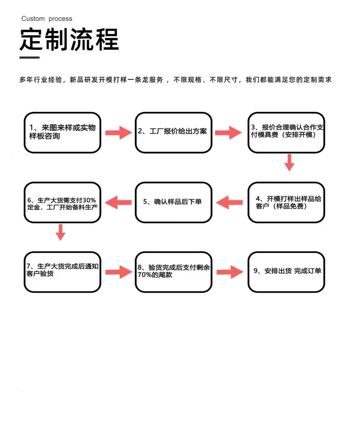 微信图片_20250321172614