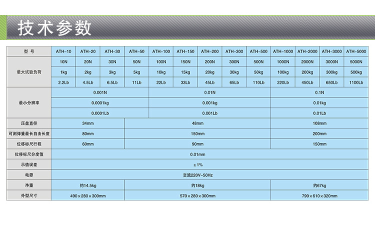 ATH数显弹簧拉压试验机详情页_07
