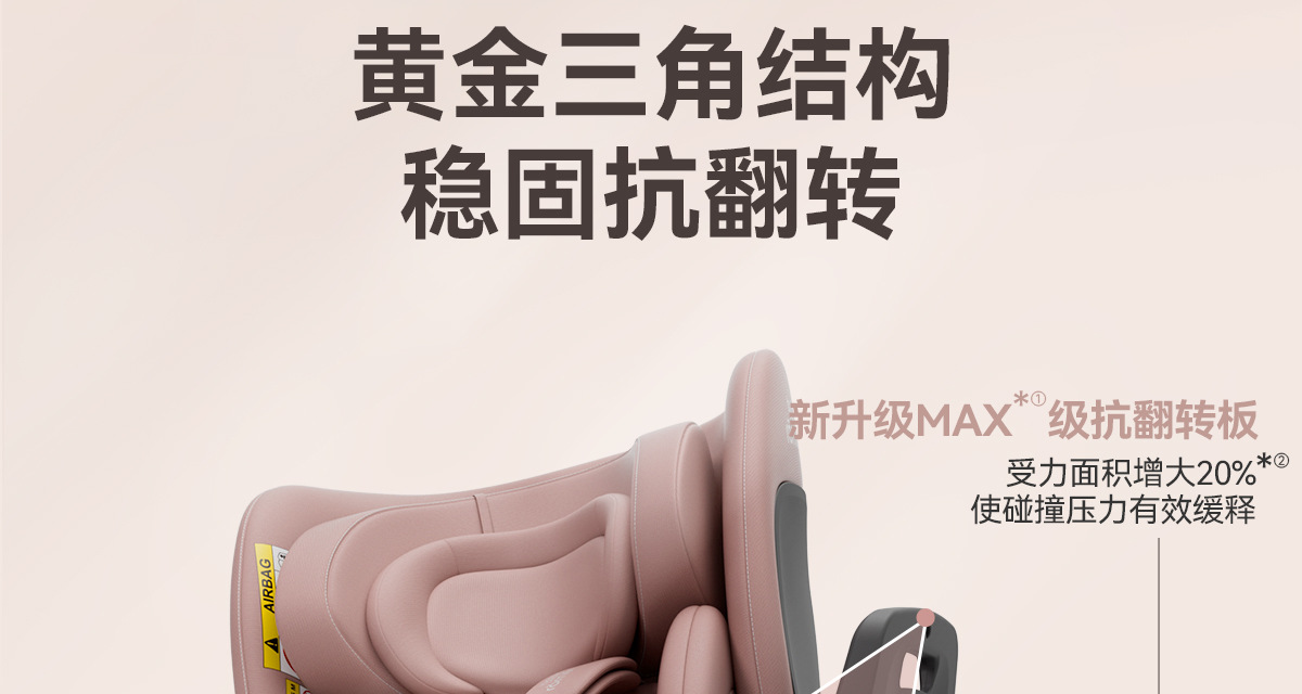 [Brand Source] Baode | Suitable for Growing Riders, Children's Car Safety Seats 0-7 Years Old, I-Size New National Standard