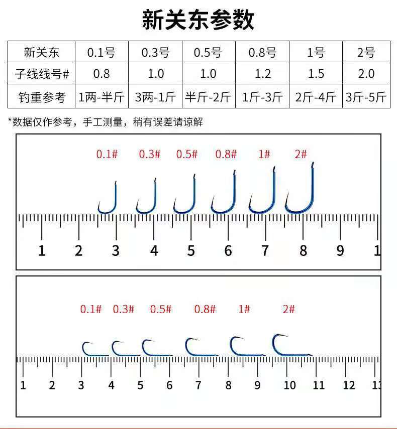 详情图