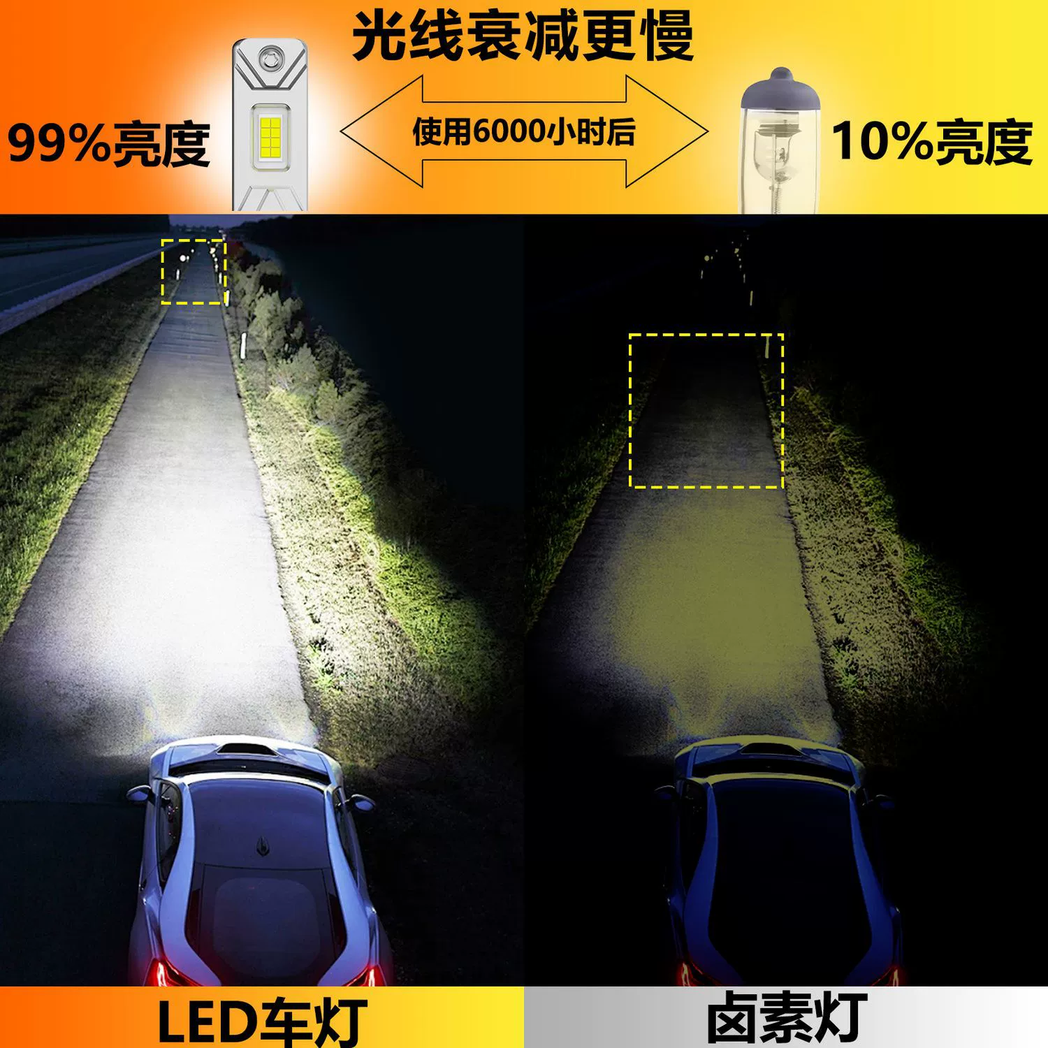 LED super bright bulb, headlights with laser, 12v, high power