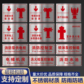 铭牌;交通安全标识;安全生产标识