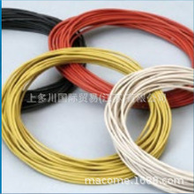 日本正品HITACHI日立UL規格CSA電線AWM系列上多川供應 拍前請議價