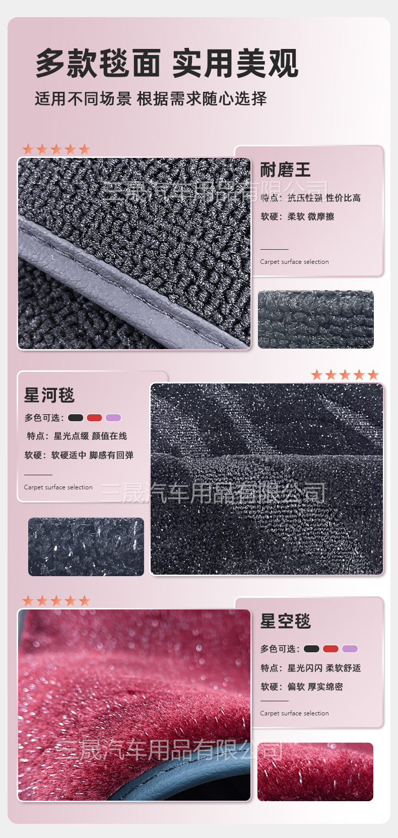 Suitable for 25-Year-Old Xiaomi Yu7 Car Mats, Original Car Color Purple and Blue Tpe Full Coverage Car Mats