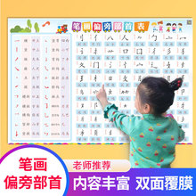 һ�꼉���ֹP����С�W���׃��@�P���P��R�֒�Dƫ�Բ��׹P�����N