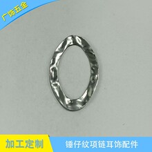 ���Π���������Ʒ�ЬF؛�Լ���ģ�����ЏV�