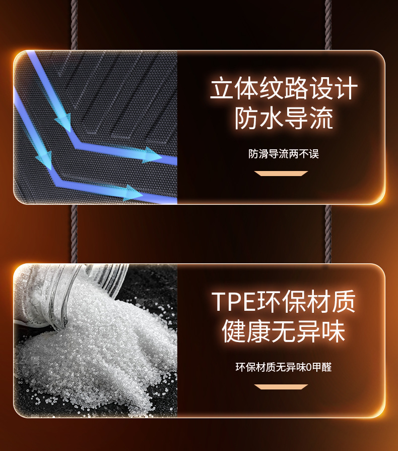 Suitable for Ouman Galaxy 5M, full-coverage TPE floor mats for the 5-ton truck cabin, complete modification kit