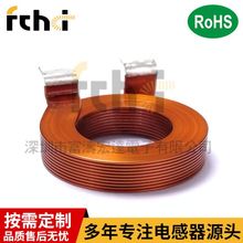 �S��ֱ�N ��늟o����Ȧ ���վ�Ȧ �o����늰l�侀Ȧ �����~��Ȧ