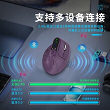 �֙Cƽ��̨ʽ��X��˿ɳ�����w���W��ֱ��ʽ����k���๦�ܻ���