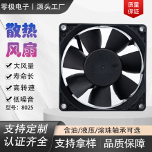 Դ�^���S8025ů�L�C�L��ȡů�t��������ֱ��12v���Iɢ�Ṥ�I��