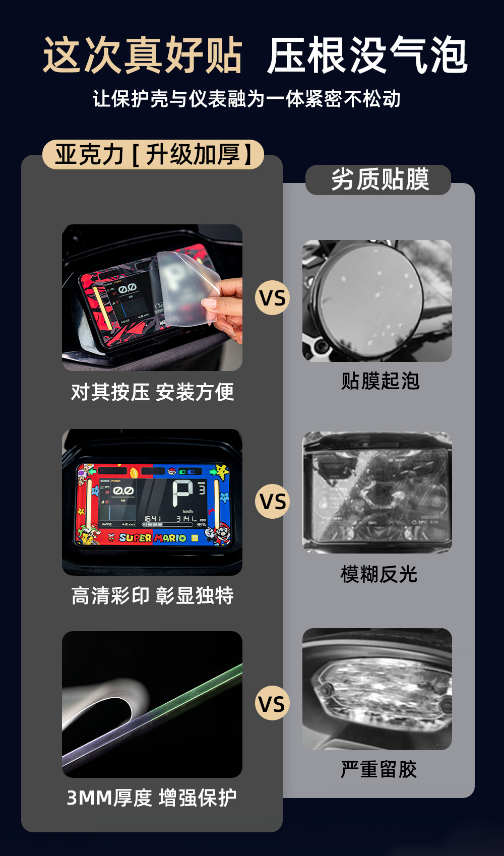 Suitable for Honda Ns150La Modified Accessories, Instrument Panel Film, Painted Acrylic Non-Tempered Protective Shell Cover