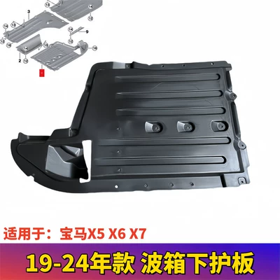 Electric vehicle fender Body, X7 Front Bumper, 30I Side