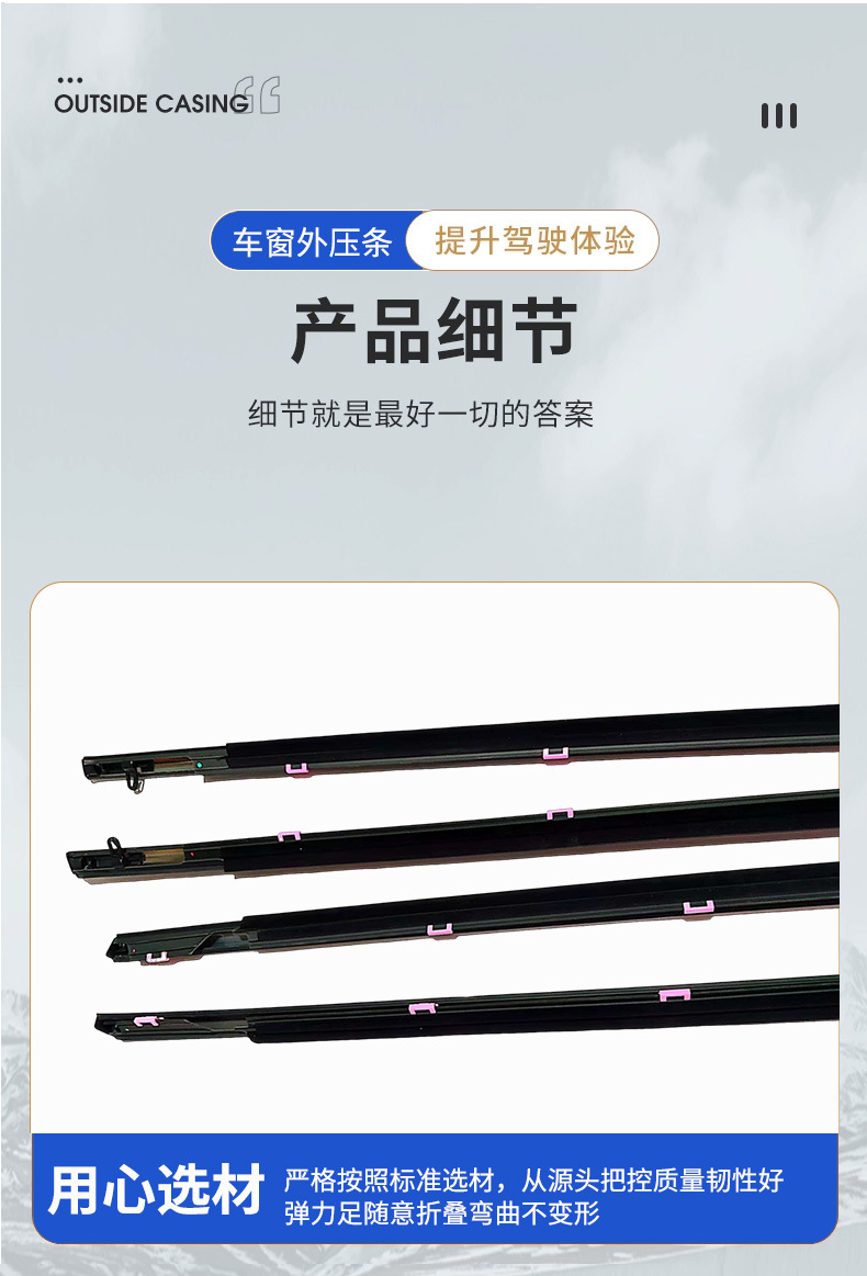 Odyssey Outer Pressure Strip Car Glass Water Cutting Strip 72410/72450-T6A-A01 Car Sealing Strip