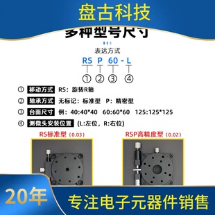 ԃ��R�Sλ��ƽ̨RS60/40/80/90/125�քӽǶȷֶȱP���D΢�{�Ƅӻ�