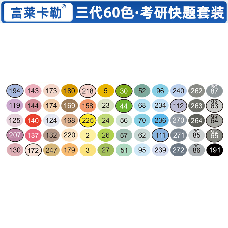 Xiupu Fule Kaler tres generaciones de rotuladores de cabeza suave alcohol aceite arte suave prueba de arte especial pluma importada