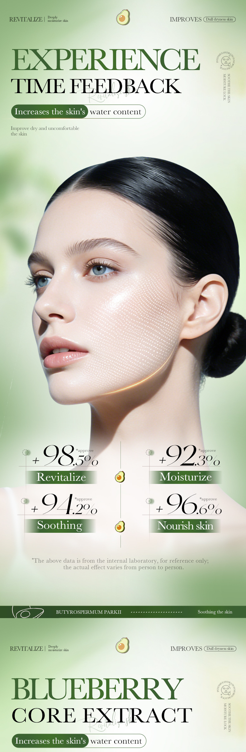 Sınır Ötesi Meyve Hyalüronik Asit Serisi Maske 25ml SADOER Niasinamid Nemlendirici Maske Cilt Bakım Ürünleri Toptan
