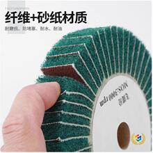 ?�w��݆ ����݆�����w�S݆��ĥ���ⲻ�P䓼t �Gɫ���z�ٝ�����ĥ