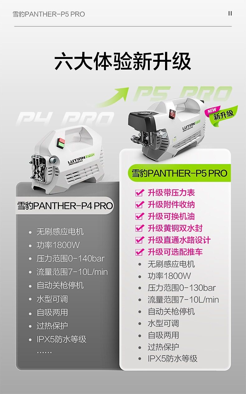 Greenfield Snow Leopard Pro1800W Car Washing Machine, High-Power Induction Household High-Pressure Water Gun, Powerful Car Cleaning Tool