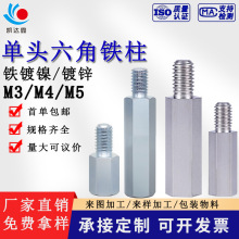 ̼䓆^m3m4m6gĸm8ͨݗUx֧