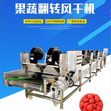 ȫԄӷDLəC  ·ϰʳƷbrˮC uƷˮC