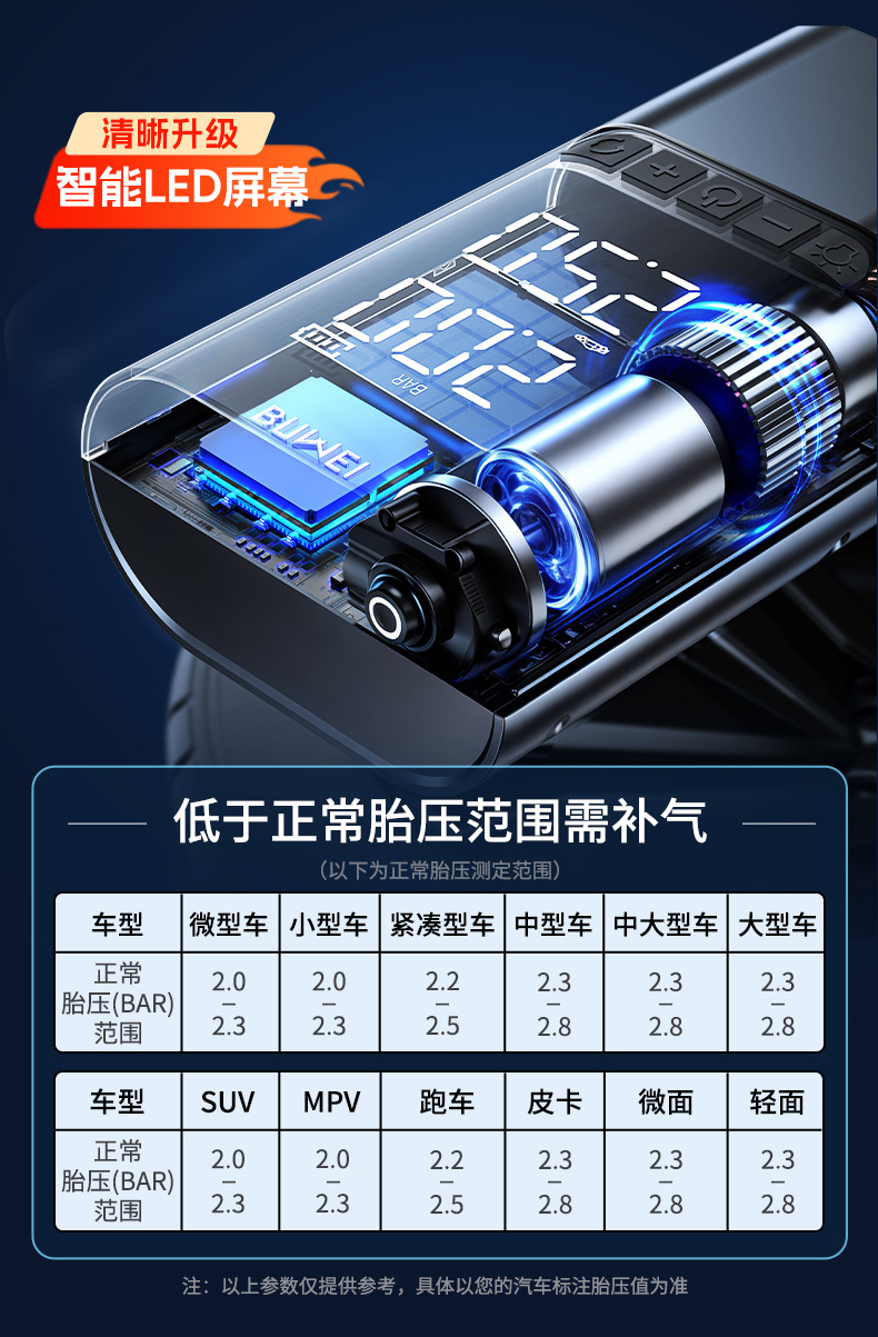【Br12】Buwai Dual-Screen Car Emergency Jump Starter with Air Pump, Multi-Function Portable Battery