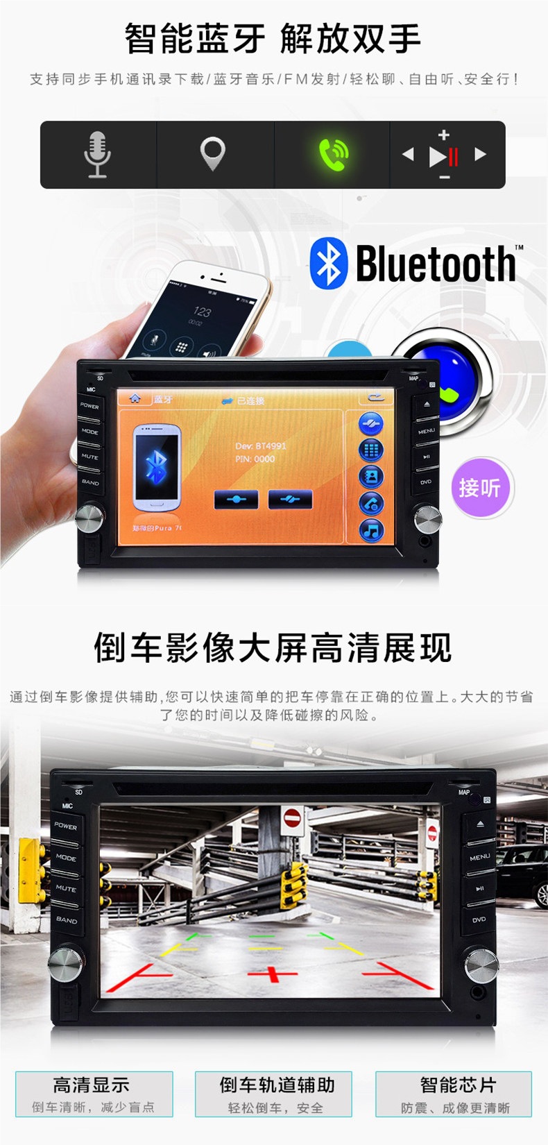 12V24V Universal Car Dvd High-Definition Bluetooth Call Mp5 Player Truck Radio Car Mp4 Audio System