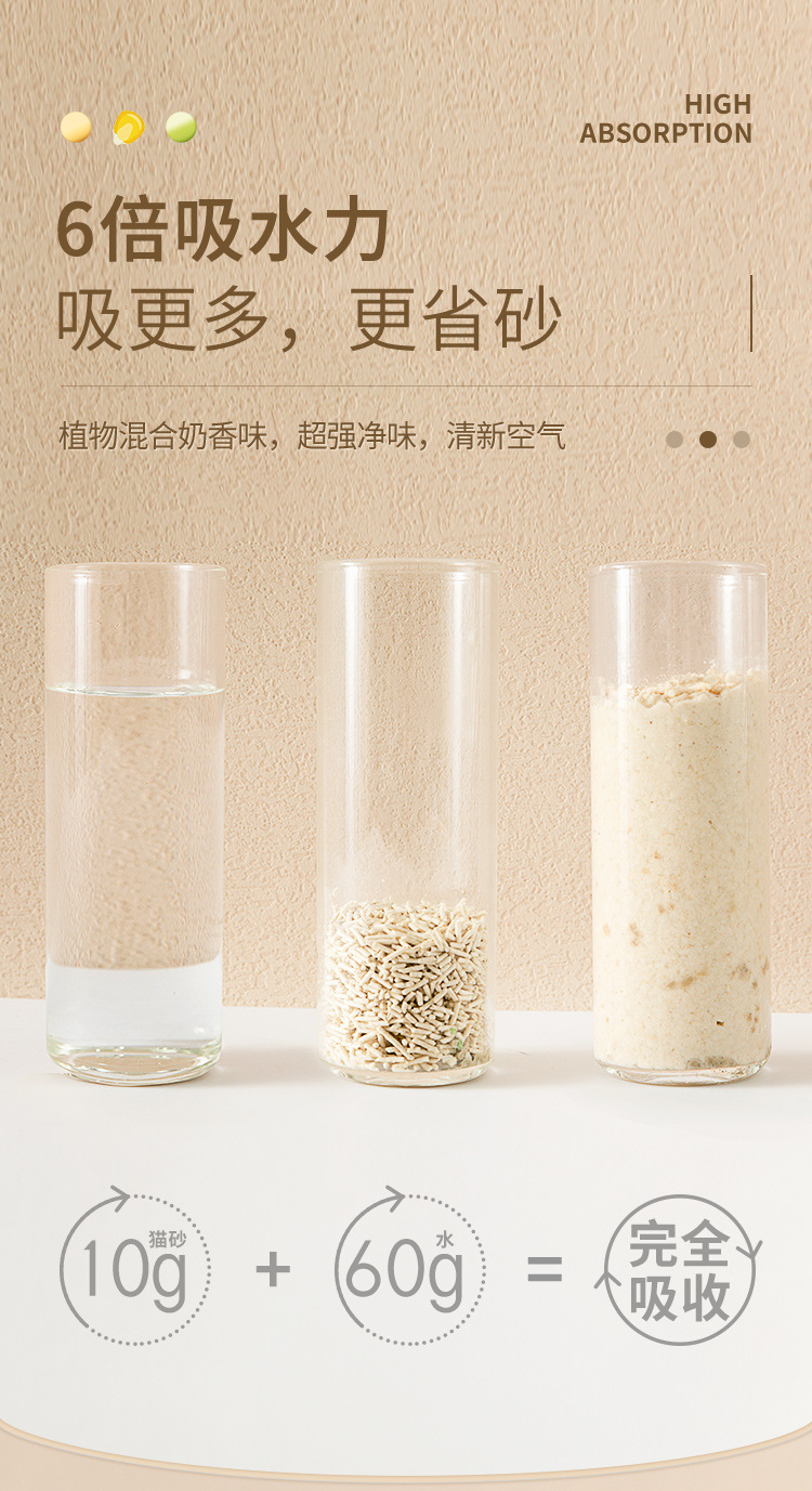 蓝猫-直立袋豆腐猫砂3合1详情_07