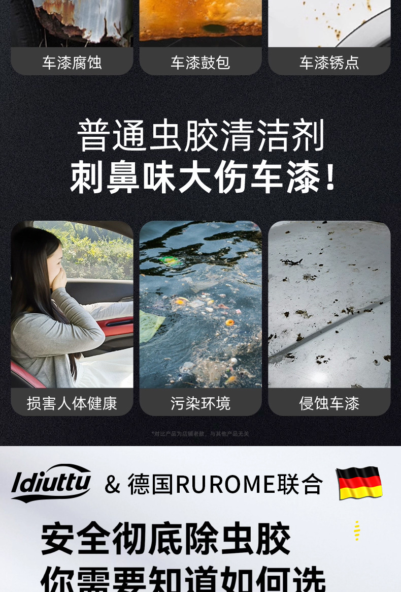 Ldiuttu Insect Glue and Tree Sap Cleaner, Bird Droppings Resin Remover, Stain Remover, Insect Glue and Tree Sap Remover