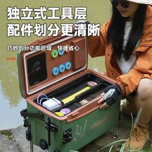 ��������¿�ȫ�׿�����~���һ���׶๦��̨឴�ឱ�y�O���b��