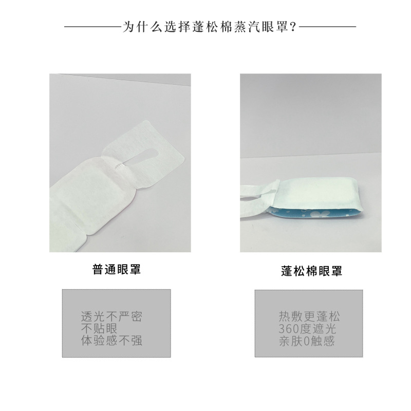 OEM一体型アイマスク ブルーベリー ルテイン アイマスク 高品質遮光 ベビー級ふわふわコットン スチームアイマスク|undefined