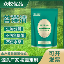 ˮ�a�Bֳ�~���~�rз���{����Ƿֽ��{��ˮ�|�������~��ø��ϼ�