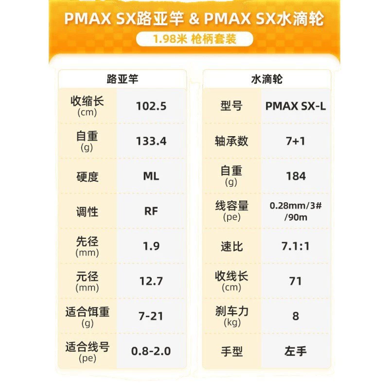 Рыболовная рукоять приманки Abu PMAXSX набор, дальний выстрел Fuji колчан, новичкам, практично, долговечно и удобно, вся рыба