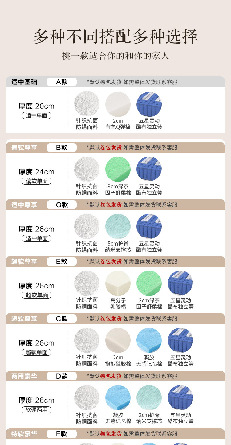 5a12c75f630e62a9475646bae79e8f