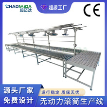 Դ�^���S���ƴ��͟o�����LͲݔ�;����ͼҾ�݁Ͳ���a��ˮ���;�