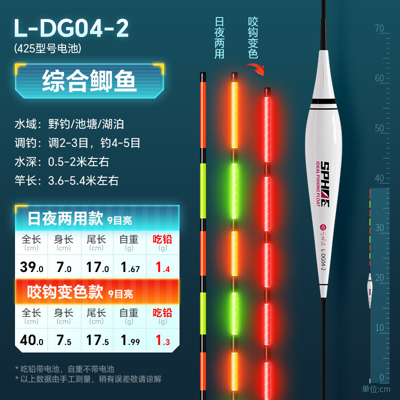 小鳳仙夜光ドリフトフック変色フナドリフト高感度目立つ電子ドリフト昼夜両用浅水釣りドリフト|undefined