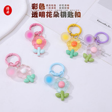 ��ɫ͸������ins���ܛ�z�ǹ���耳׿ے��С������耳�Ȧ���l