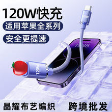 ��ҫ120W����m���O��������14ProMax/13plus/12/8/7�֙C��늾�6A