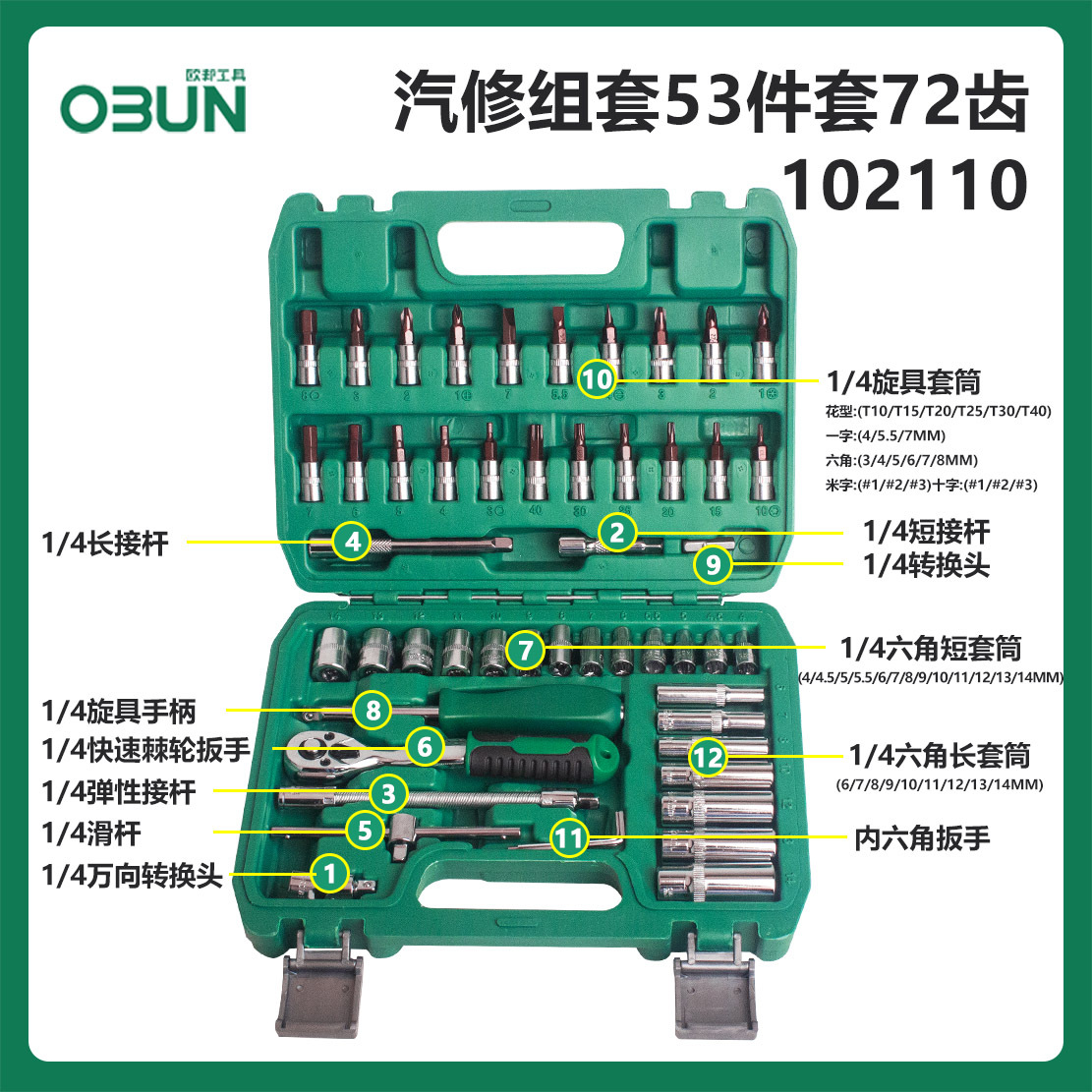 Juego completo de llaves de tubo, caja de herramientas extendida para reparación de automóviles, juego completo de 151 piezas de llaves combinadas 216
