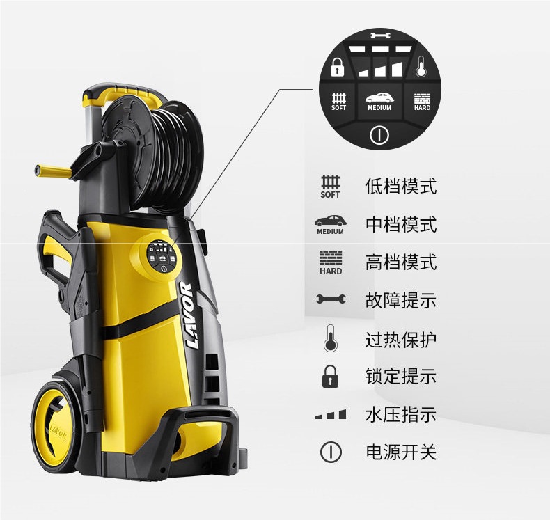Lava High-Pressure Car Washing Machine for Home Use 220V High-Pressure Water Gun Garden Cleaning Machine High-Power Powerful Floor Cleaning and Car Washing Pump