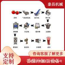 ����֭���b���a�����}ե֭���a�O��t��֭�ӹ��Cе��÷֭��s�O��