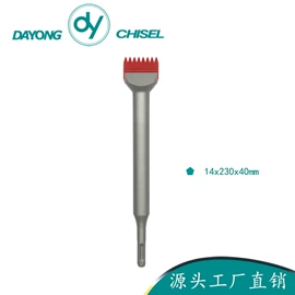 凿;其它手动工具;其他五金工具