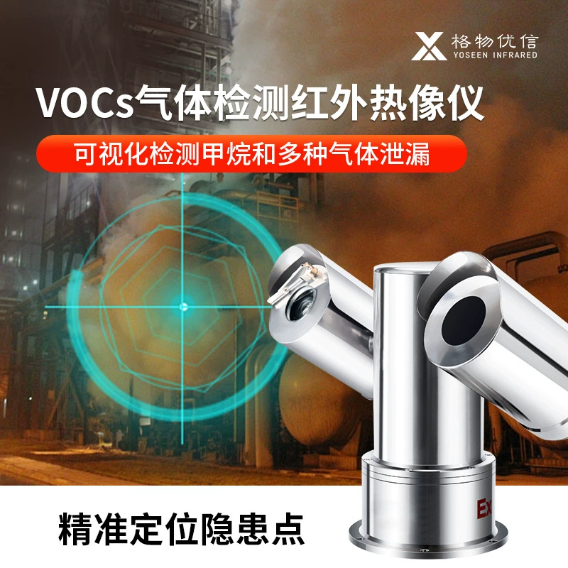 Инфракрасный тепловизор для обнаружения утечек газа VOCs от производителя источников утечек газа/частичного разряда