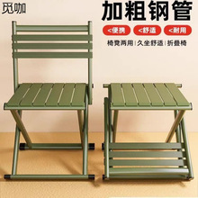 RۯBӿСʱyʽ¶IۯBμӺ