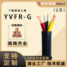 늴PÇ˾| YVFR-GϩA| 䓽z 2о