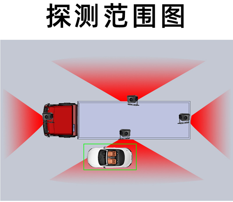 ai truck monitoring system recorder hd night vision 360 panorama bsd blind area warning bus reversing image