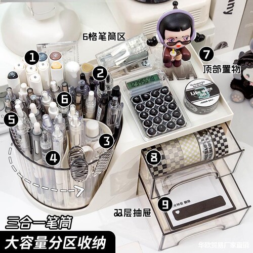 Cosmetics storage box, dressing table, rotating lipstick, makeup brush storage box, multifunctional storage rack